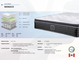 Monaco Sleep System Your Eco Friendly Choice * Top Selling Pocket Coil 29 Years Strong
