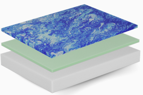 Foam Mattresses