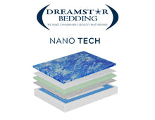 Load image into Gallery viewer, Single Clearance Nanotech Mattress