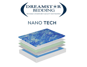 Single Clearance Nanotech Mattress