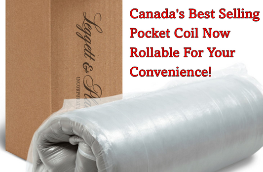 OrthoDeluxe Firm Pocket Coil Mattress