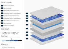 Charger l'image dans la galerie, DoubleLife Gel Medium TightTop (Flippable Mattress)