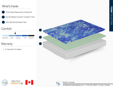 Load image into Gallery viewer, Dreamstar Cool Breeze Mattress