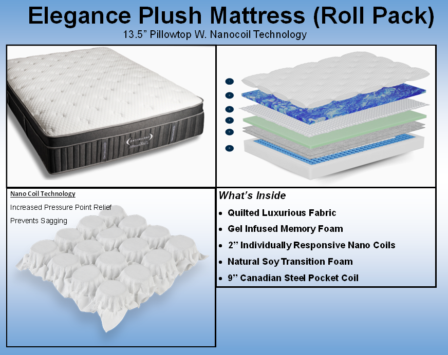 Elegance Plush With NanoCoil Technology