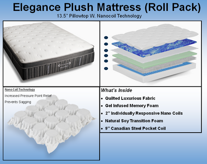 Elegance Plush With NanoCoil Technology