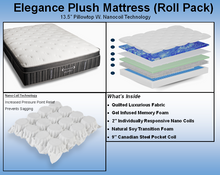 Load image into Gallery viewer, Elegance Plush With NanoCoil Technology