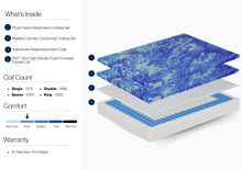 Load image into Gallery viewer, Genesis Arctic Hybrid Plush *Our Softest Bed Like Floating On A Cloud*