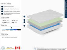 Load image into Gallery viewer, The Hilton Memory Foam Pocket Coil Set Retails For Over 1699.99 On Sale Now