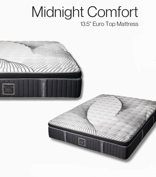 Midnight Comfort Latex Pillowtop