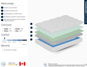 Modern Comfort Plush 3 1/2 Gel Memory Foam