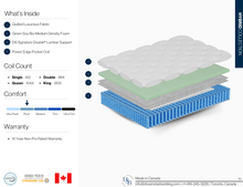 Load image into Gallery viewer, Monaco Sleep System Your Eco Friendly Choice * Top Selling Pocket Coil 29 Years Strong