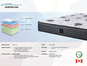 Aurora Gel Memory Foam Mattress