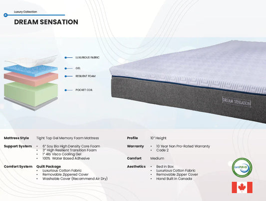 Dream Sensation Gel Infused Memory Foam Mattress