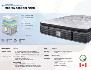Modern Comfort Plush 3 1/2 Gel Memory Foam
