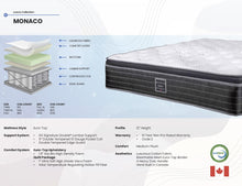 Load image into Gallery viewer, Monaco Sleep System Your Eco Friendly Choice * Top Selling Pocket Coil 29 Years Strong